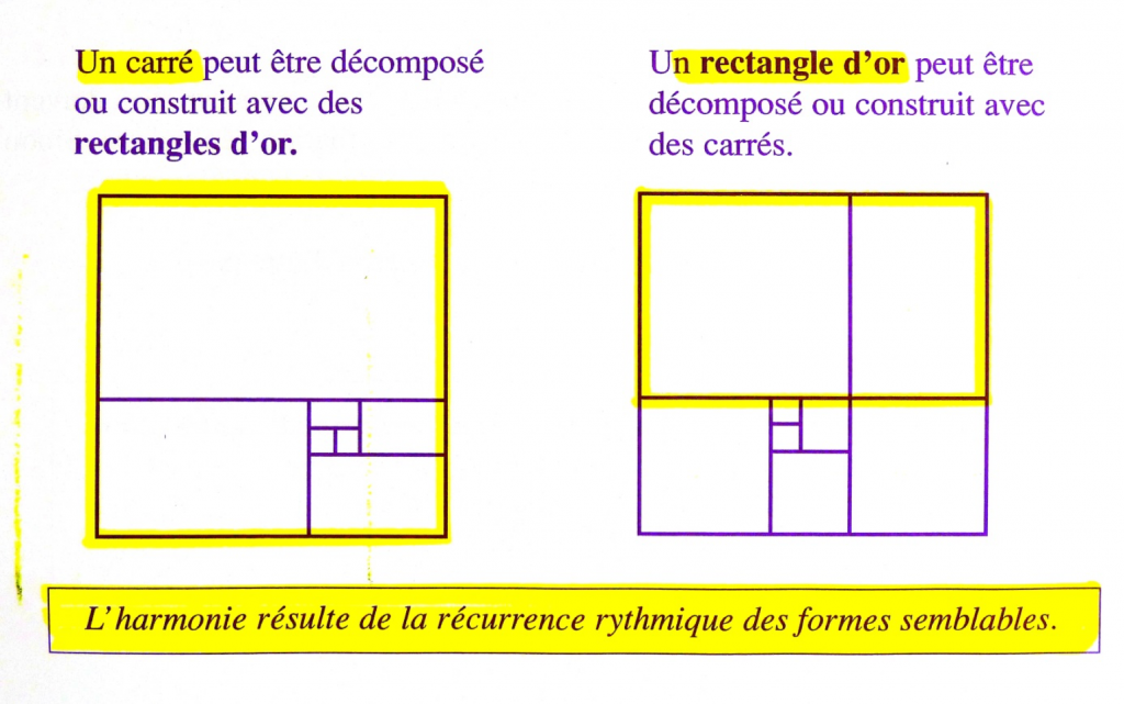 Maison Nombre d'Or  Construire sa maison selon le nombre d'or