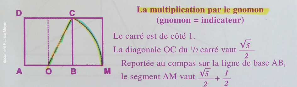 Maison Nombre d'Or  Construire sa maison selon le nombre d'or